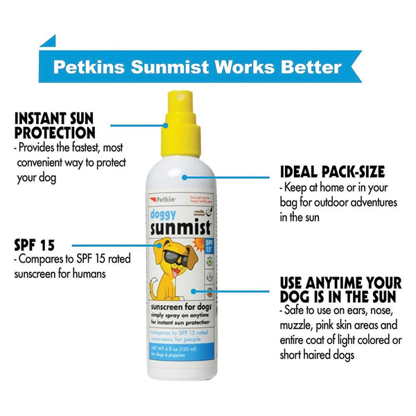 Petkin DOGGY SUNMIST SP15* 120mL