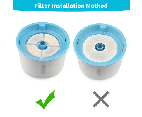 YES4PETS 8 x Dog/Cat Fountain Filter Replacement Activated Carbon Ion Exchange Resin Triple Filtration System Automatic Water Dispenser Compatible