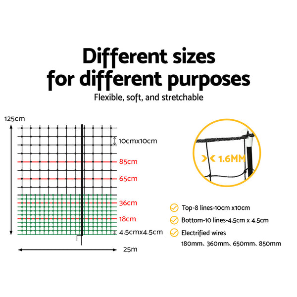 i.Pet Chicken Fence Electric 25Mx125CM Poultry Netting
