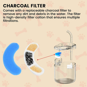 Floofi Pet Water Fountain 1.8L Filter 6Pcs Per Pack