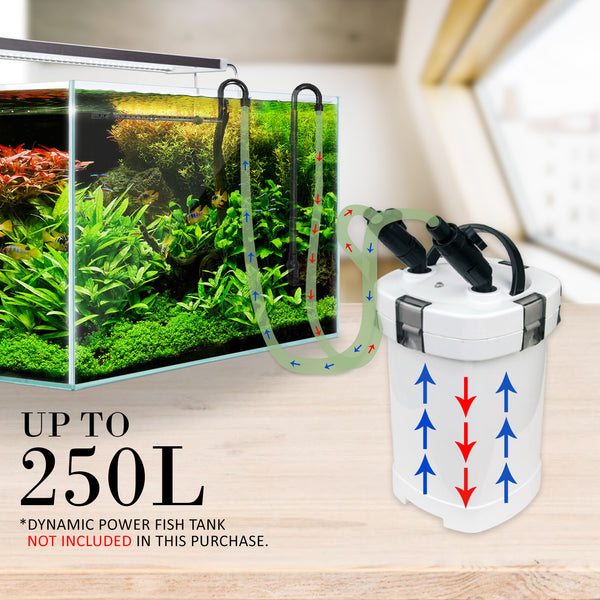 Aquarium External Canister Filter 1000L/H